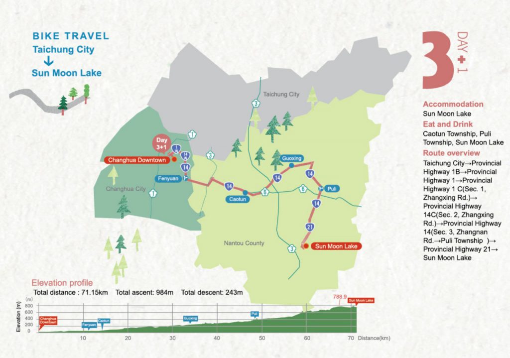 Cycling Route No. 1 - Day 3+1: Taichung City to Sun Moon Lake