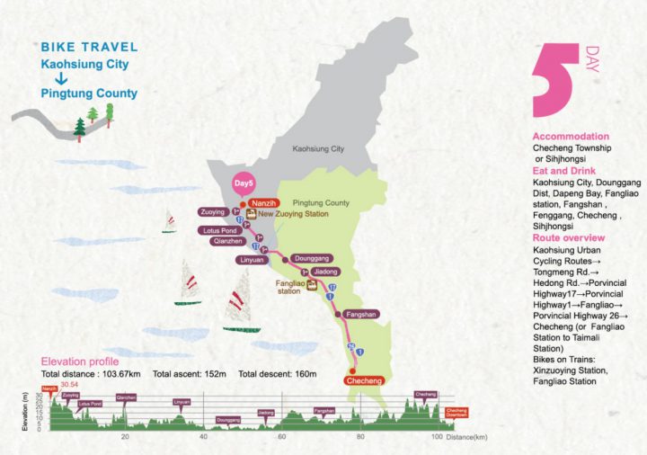 Around-the-Island in 9 Days – Day 5: Kaohsiung to Pingtung