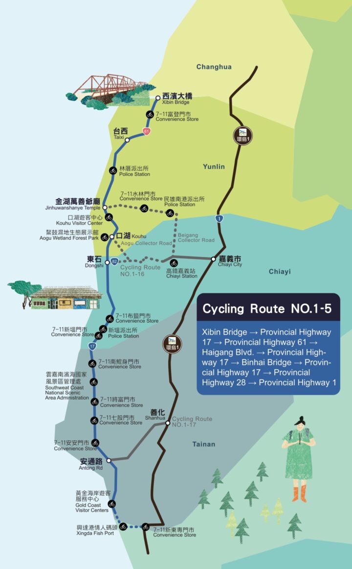 台湾環島1号線1-5 南台湾沿岸支線ルート