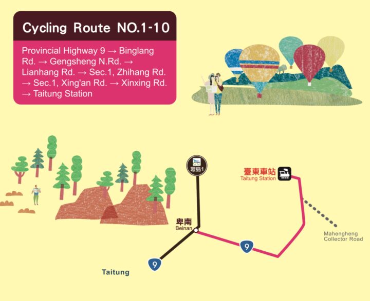 Cycling Route No. 1 – 10 Taitung Train Station Branch Route