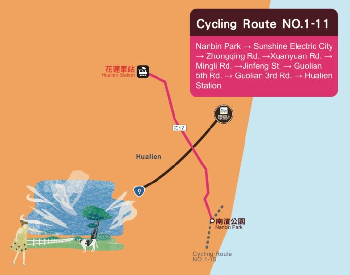 Cycling Route No. 1 – 11 Hualien Train Station Branch Route