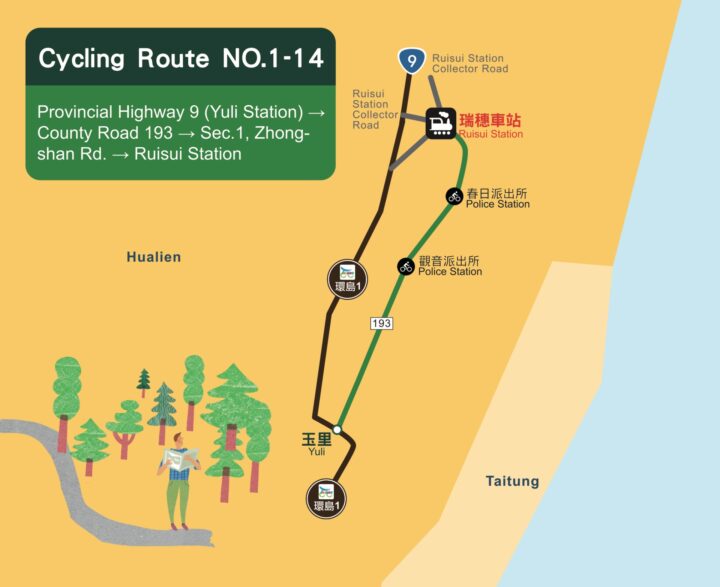 Cycling Route No. 1 – 14 Hualien County Road 193 Circular Route