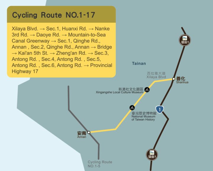 Cycling Route No. 1 – 17 Moutain to Sea Branch Route