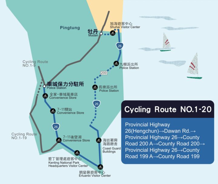 Cycling Route No. 1 – 20 Kenting Circular Route